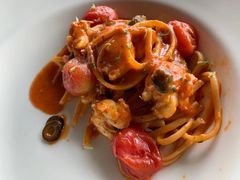 -金奥国际酒店温哥华扒房Vancouver Grill