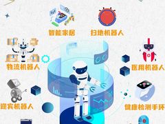 -斯坦星球AI编程·机器人科创·科学实验·信奥·思维·STEM·积木拼搭·竞赛考级(浦东联洋广场大拇指龙阳御桥中心)