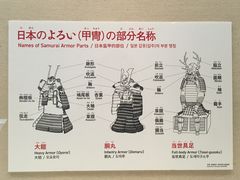 -东京国立博物馆