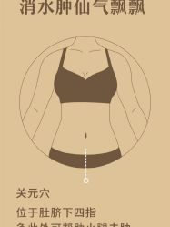 -安吉拉青春化管理中心