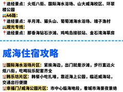 -幸福门
