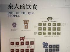 -秦始皇帝陵博物院-丽山园