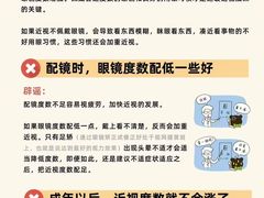 -美式眼镜·授权蔡司.依视路.尼康.豪雅.明月(人民广场店)