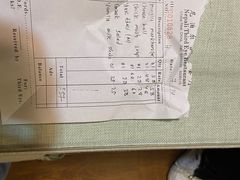 -尼泊尔雪莲餐厅(北京东路店)