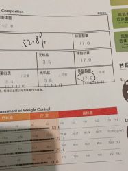 -Cocodemer产后恢复(杭大店)