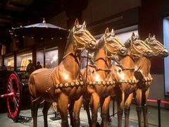 -北京大葆台遗址博物馆