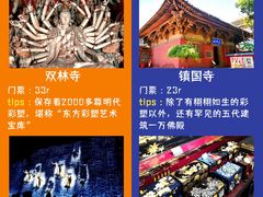 -平遥古城