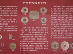 -安阳博物馆