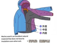 -积水潭(地铁站)