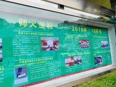 -福建师范大学(仓山校区)