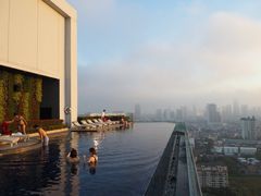 -阿瓦尼河滨曼谷酒店