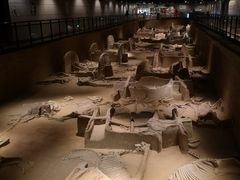 -洛阳周王城天子驾六博物馆