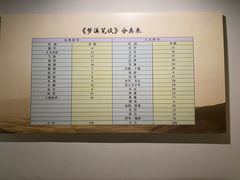 -梦溪园(中营街)