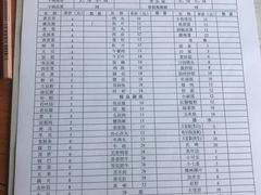 菜单-唐闸邵记鸡煲馆