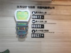 -诺贝尔一诺口腔医院(雁塔院区)