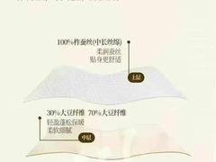 -盐城大有境(解放南路店)