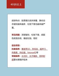 -南京医科大学友谊整形外科医院