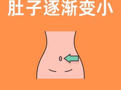 -悦耐私教健身馆(保利中心店)
