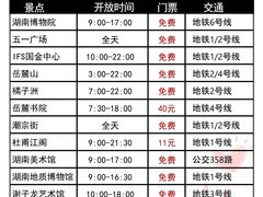 -长沙火车站(地铁站)