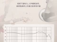 -北京天域联达耳机店(财智国际大厦店)