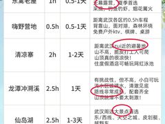 -梁子湖东篱老屋生态庄园