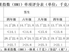 -方庄体育公园