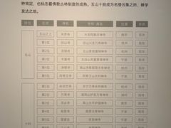 -中国江南水乡文化博物馆