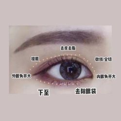 -SKINIST丽铂医疗美容