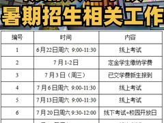 -菠萝国际教育专注Alevel·IGCSE·IB·AP·托福雅思培训辅导(静安校区)