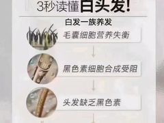 -万达广场(惠州大亚湾店)