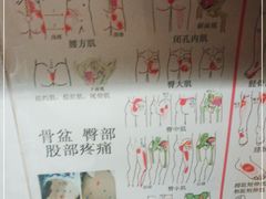 -裕和堂中医推拿艾灸(太古汇臻品店)