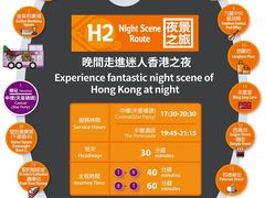 -Big Bus Tours 敞篷观光巴士