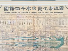 -中国近现代新闻出版博物馆