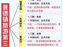 -景德镇陶瓷民俗博物馆