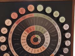 -乐天免税店(明洞店)