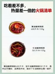 -Lily纤美·科技减脂中心