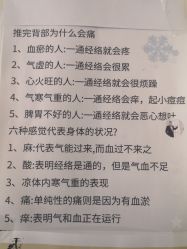 -瘦立方身材管理中心