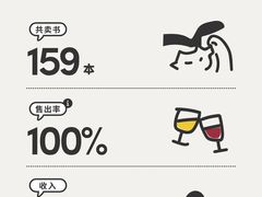 -多抓鱼循环商店(虹桥天地店)