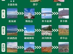 -青海湖国家重点风景名胜区