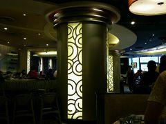 大堂-必胜客(八一店)