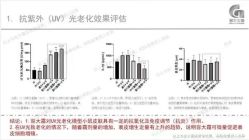 -半岛故事·法儿曼抗衰·indiba中心