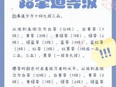 -吾道跆拳道·跳绳体适能·综合武道馆(乐坊·虹井生活广场店)