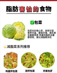 -Fundi张玉珊修身堂·indiba·BTL科技瘦身