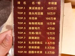 -鸽子窝(宋庄店)