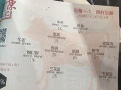 -陈记顺和牛肉火锅馆(天河北路店)