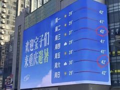 -观音桥步行街