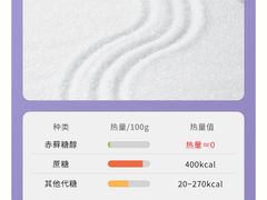 -壹点壹客·生日蛋糕(南山店)