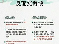 -新世界百货(顺义店)