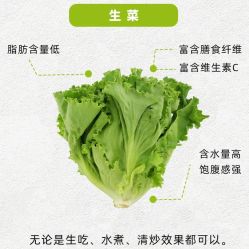 -Fundi张玉珊修身堂·indiba·BTL科技瘦身