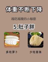 -Fundi张玉珊修身堂·indiba·BTL科技瘦身